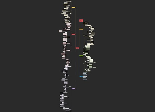 人教版四年级下册数学总复习教案文案 人教版四年级下册数学总复习教案文案