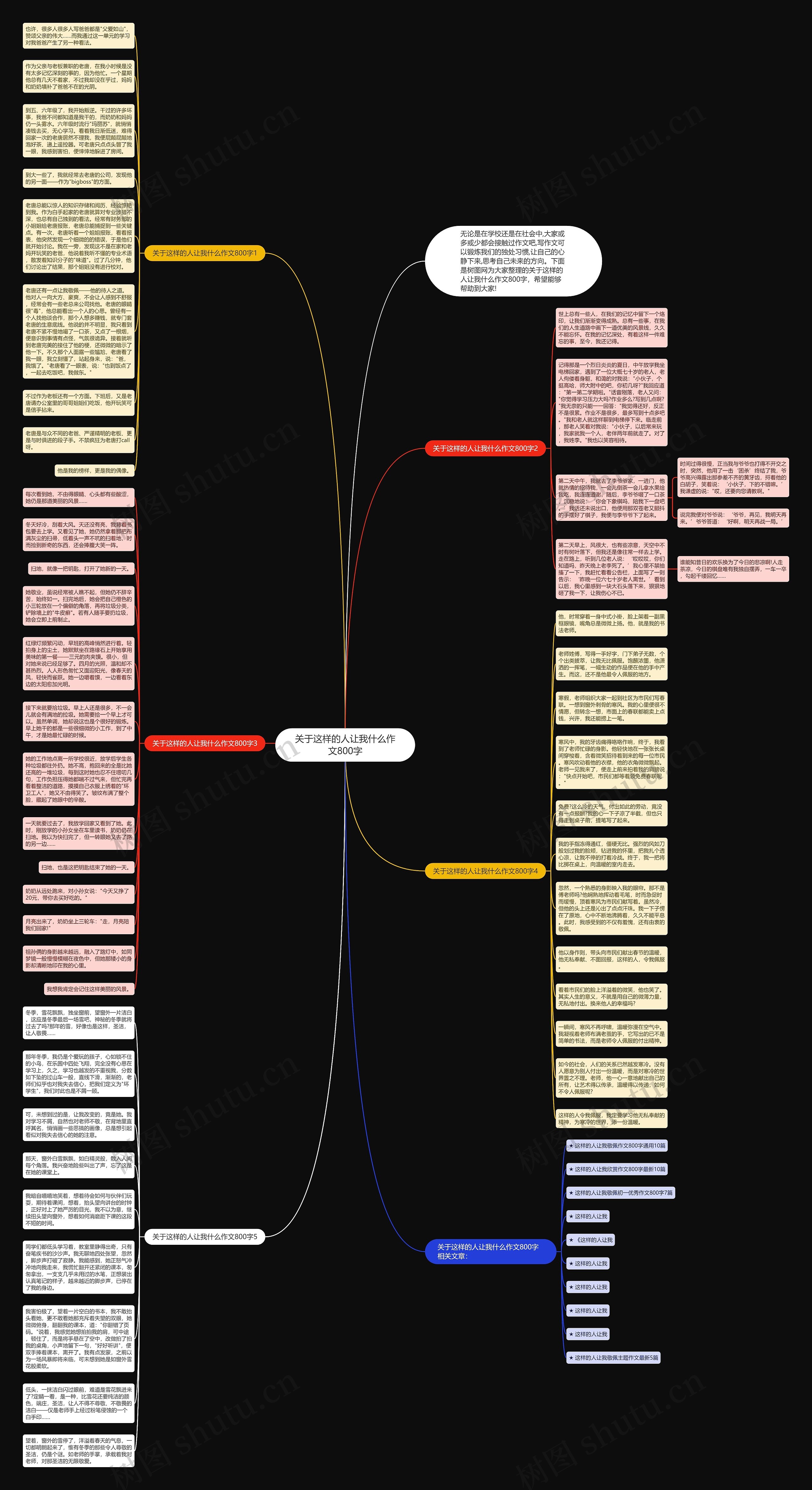 关于这样的人让我什么作文800字