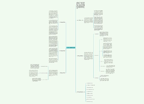 一年级下册数学单元反思思维导图