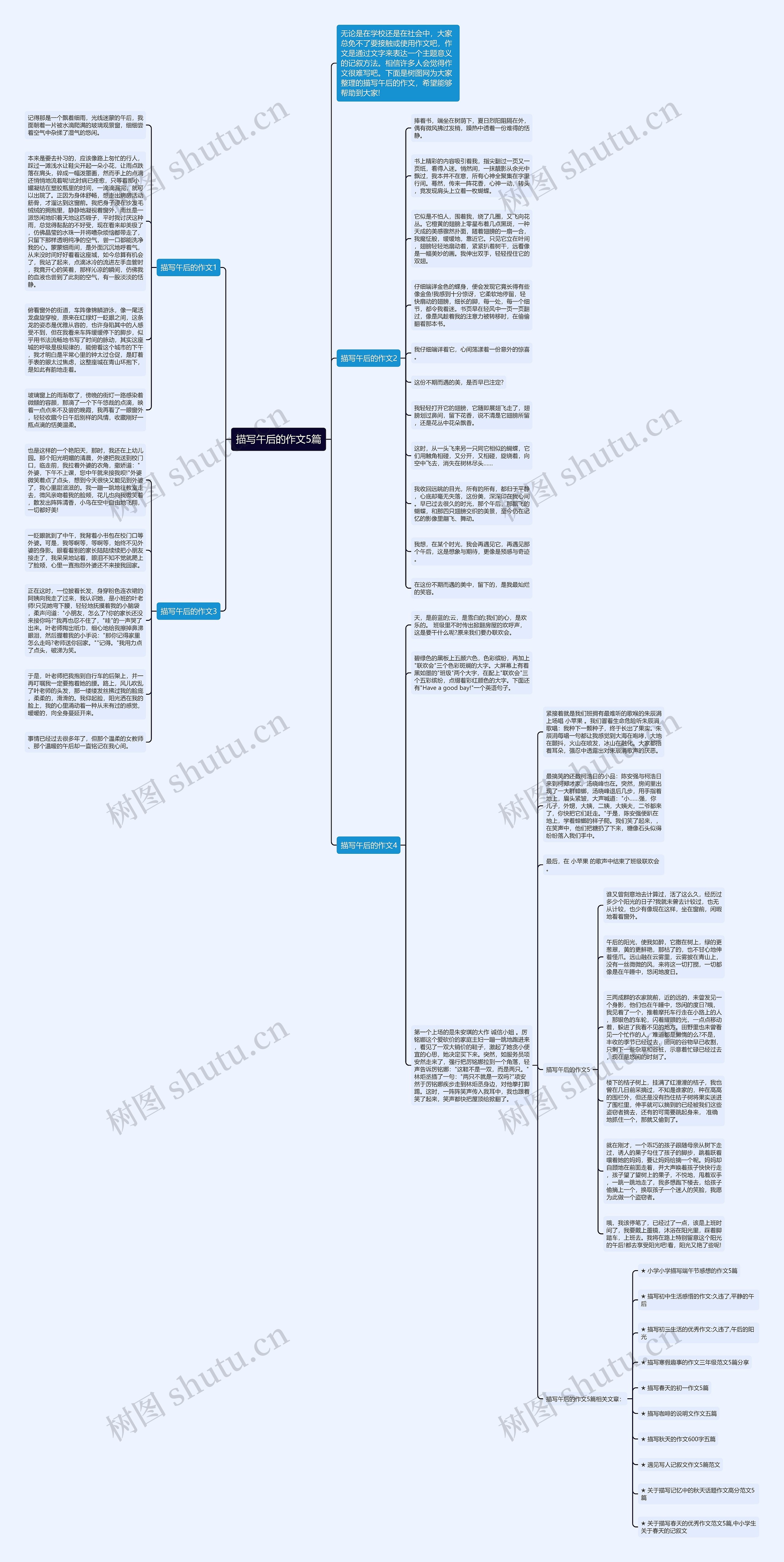 描写午后的作文5篇思维导图