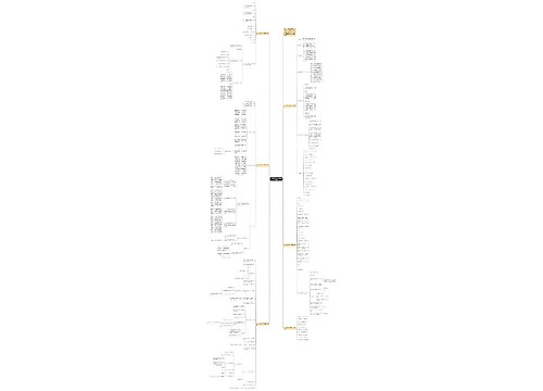 九年级数学下册教案投影文案思维导图