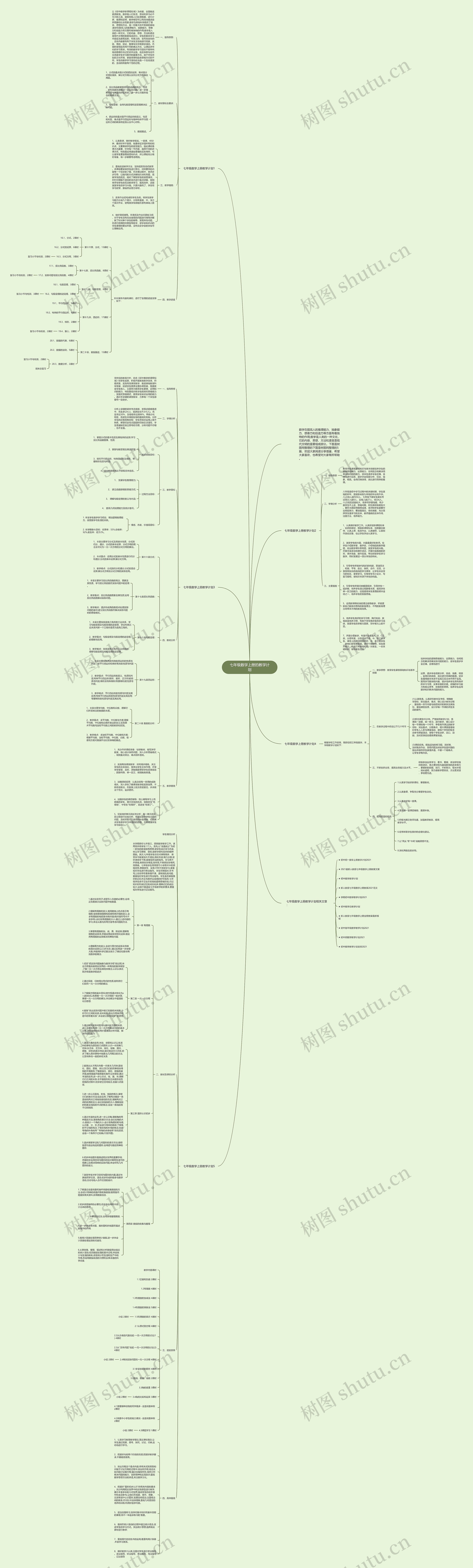 七年级数学上册的教学计划思维导图