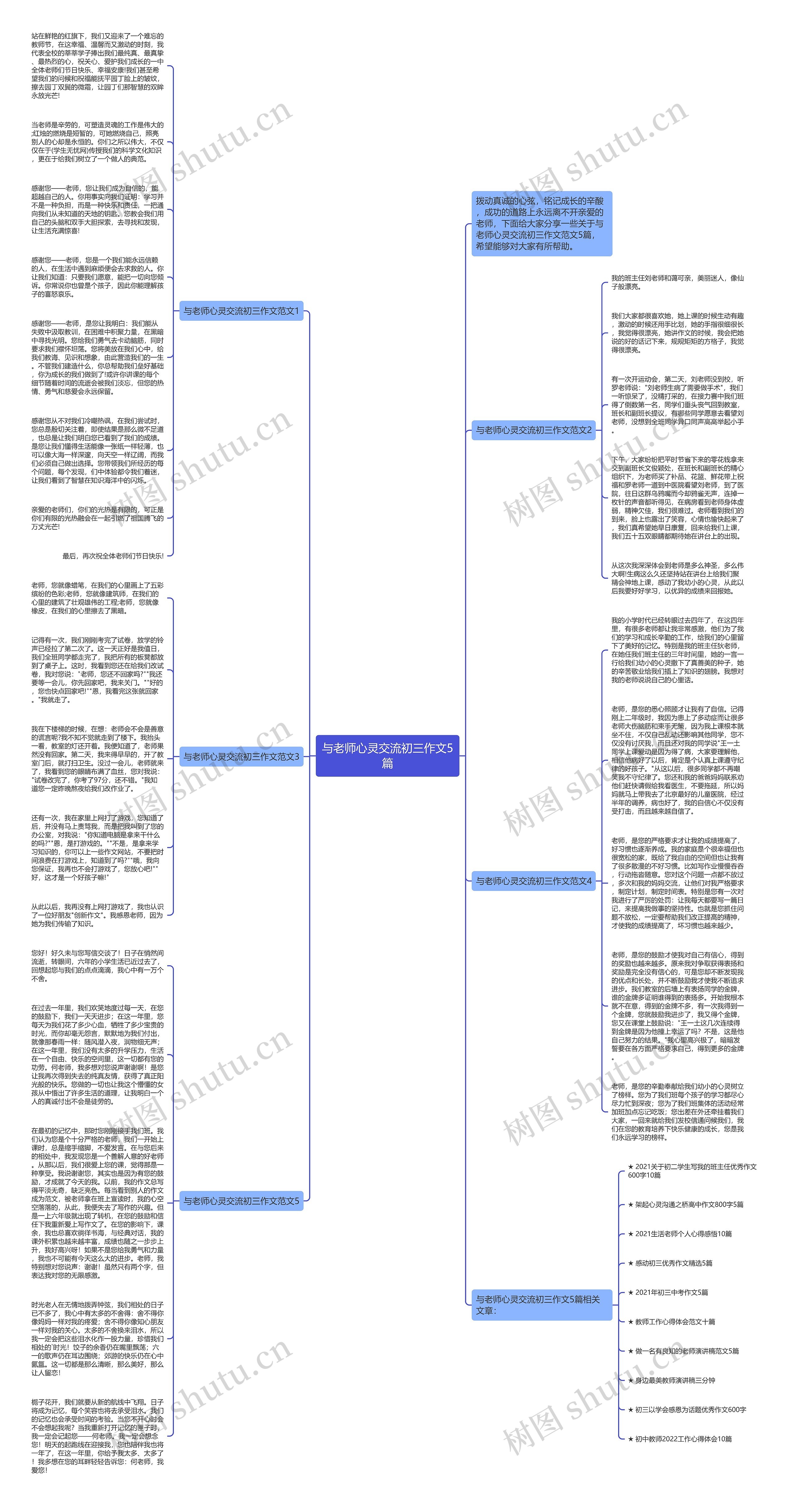 与老师心灵交流初三作文5篇思维导图
