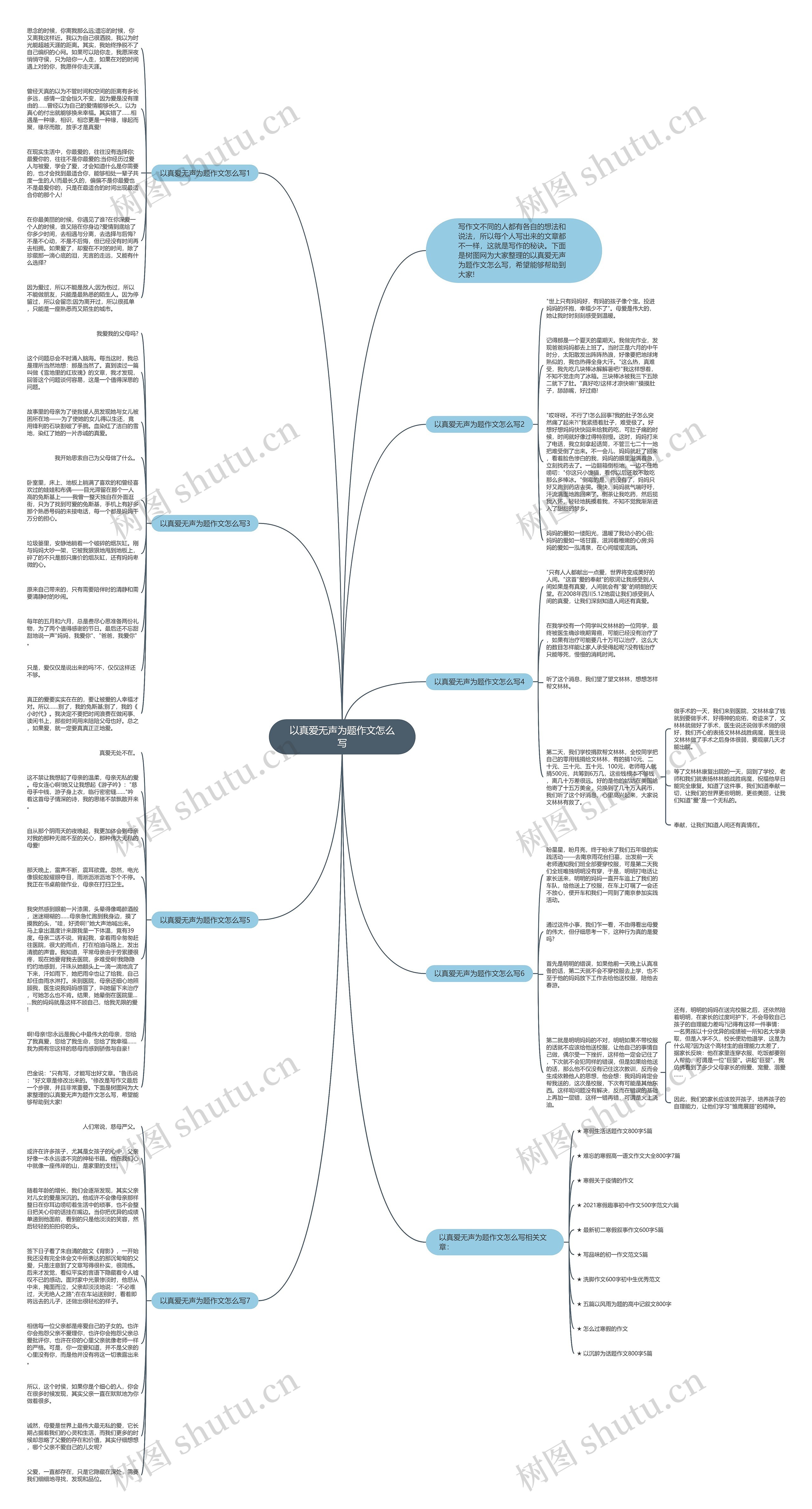 以真爱无声为题作文怎么写思维导图
