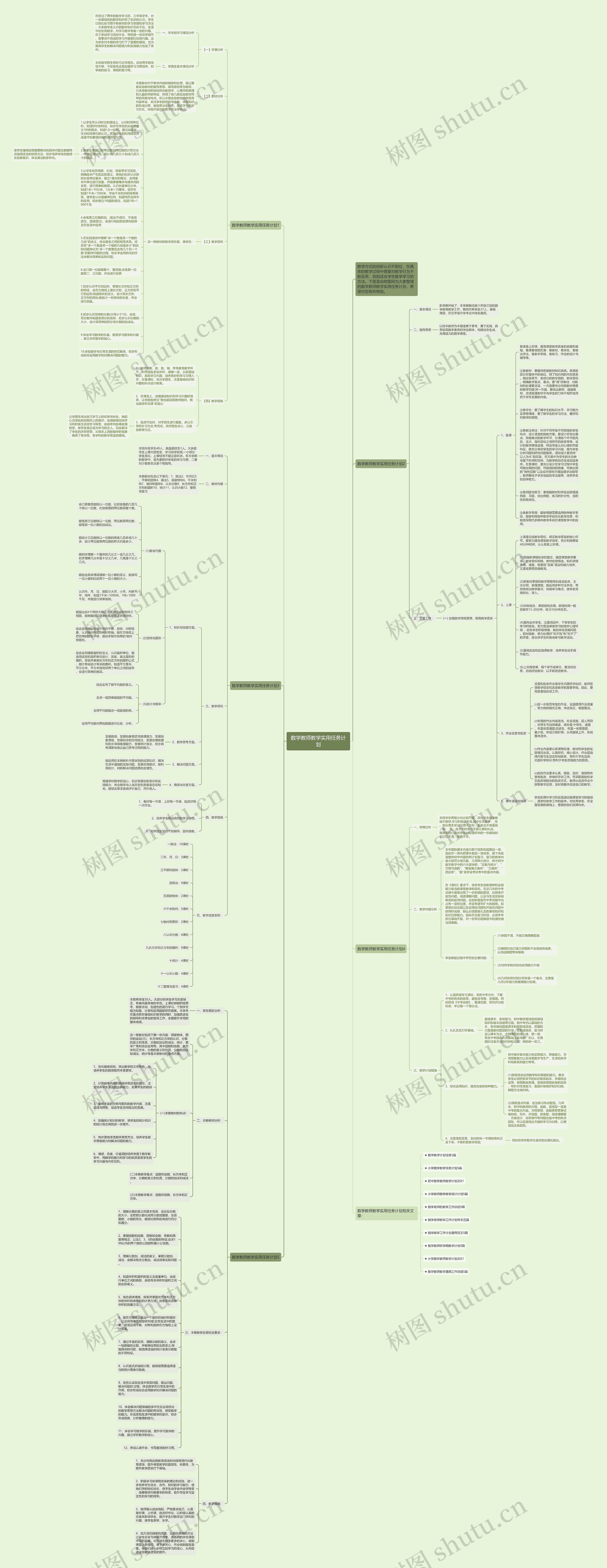 数学教师教学实用任务计划