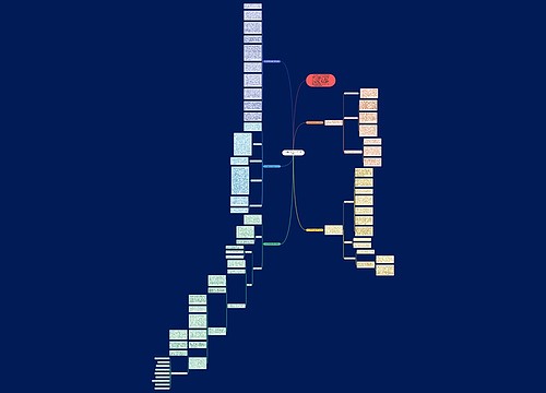 七年级思想政治教学工作总结