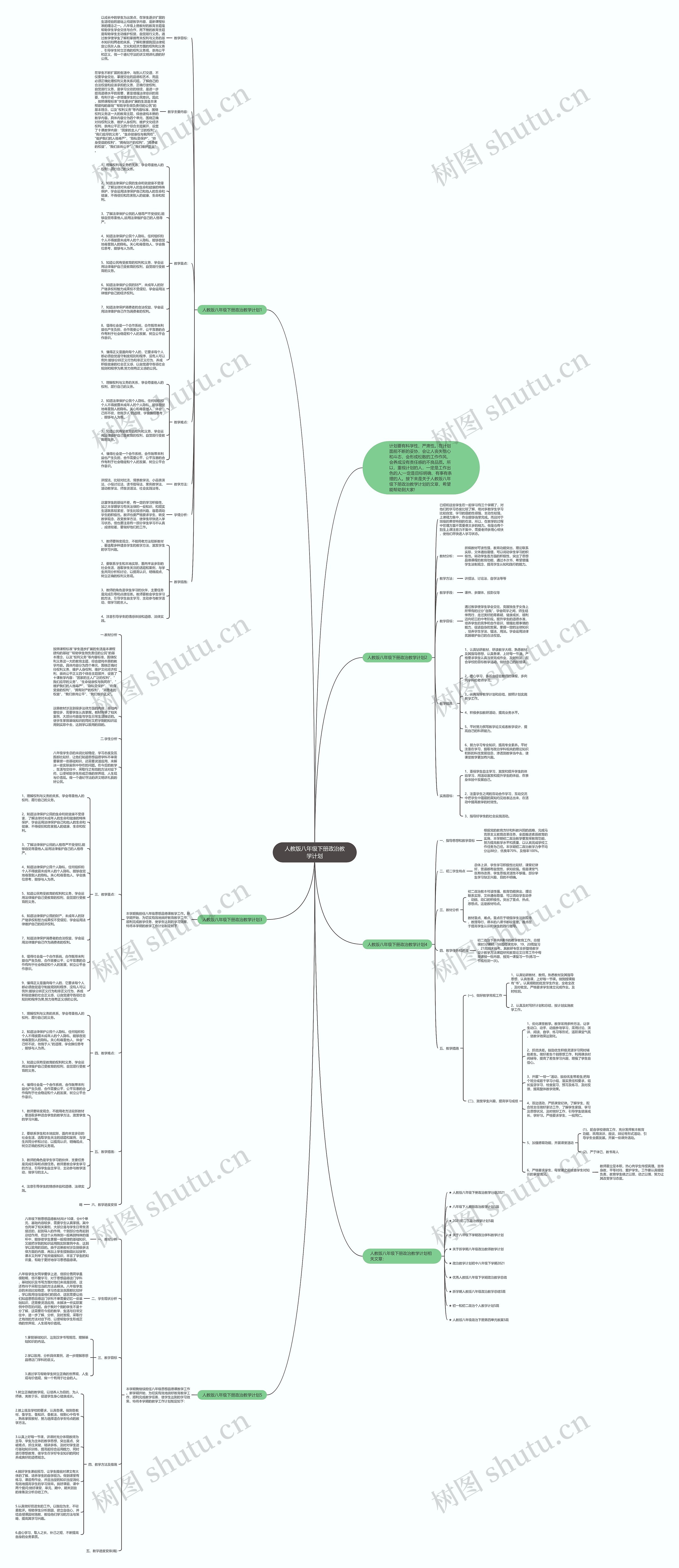 人教版八年级下册政治教学计划思维导图