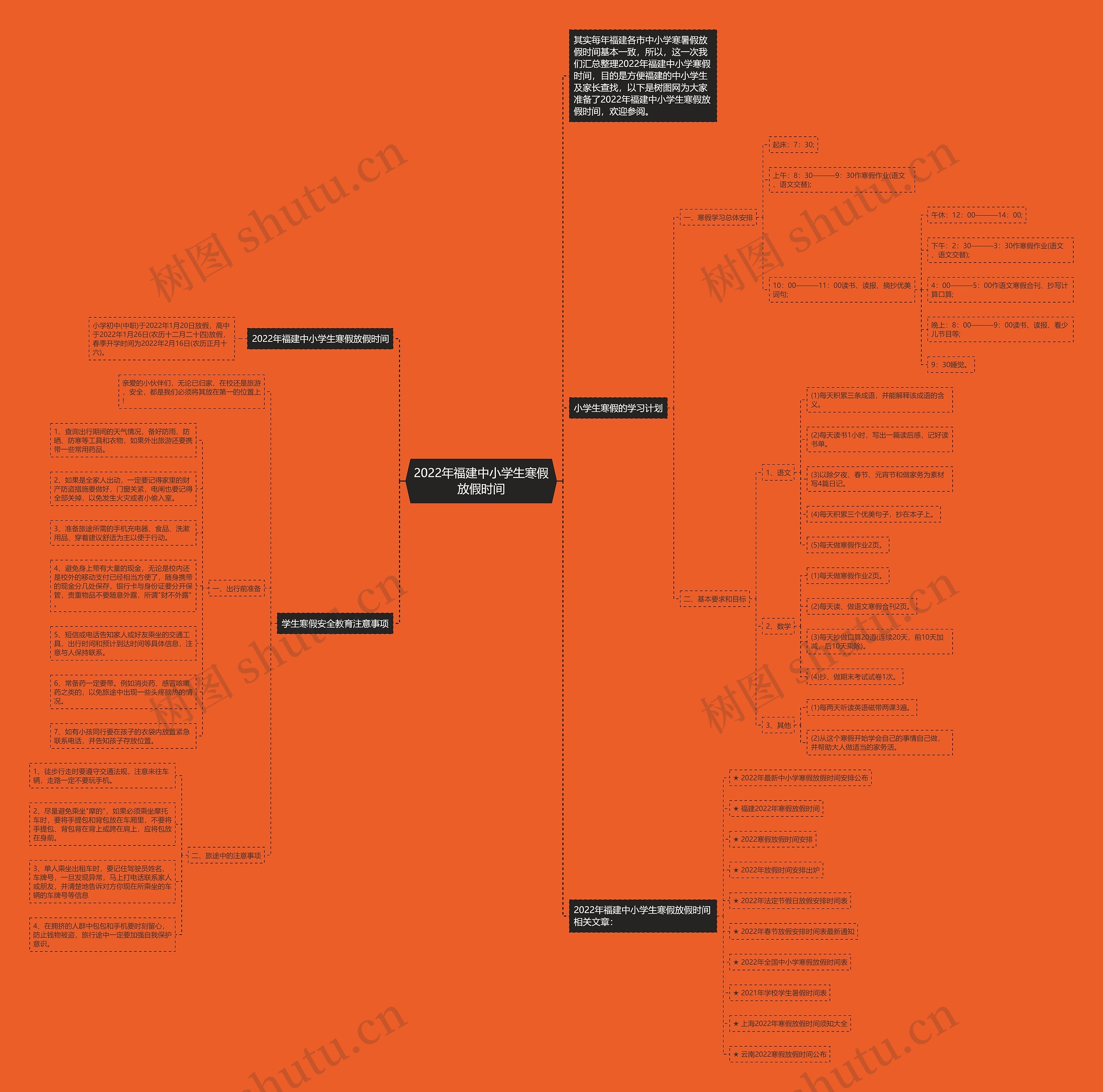 2022年福建中小学生寒假放假时间思维导图