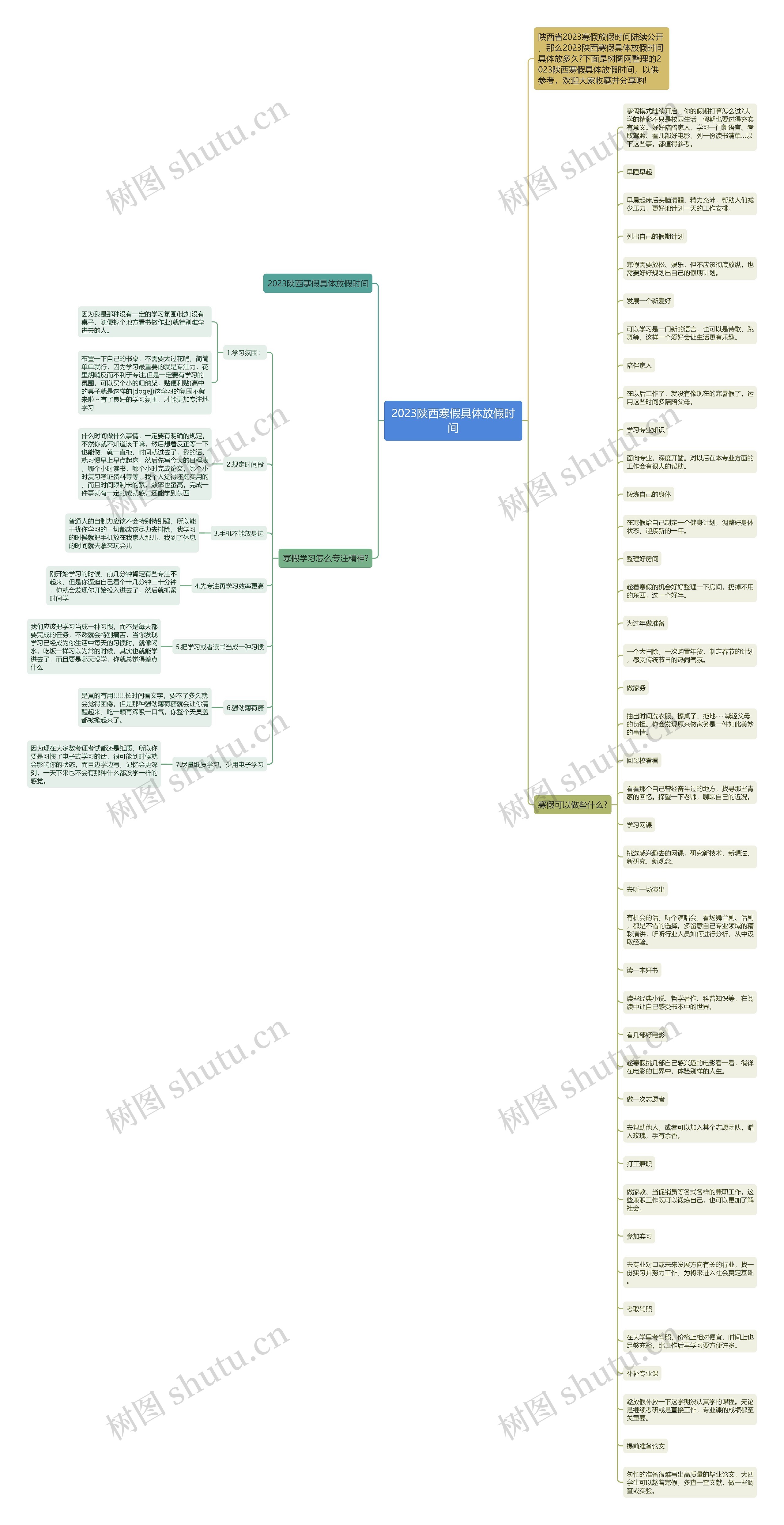 2023陕西寒假具体放假时间思维导图