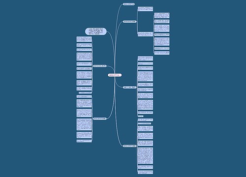 春游作文600字初二