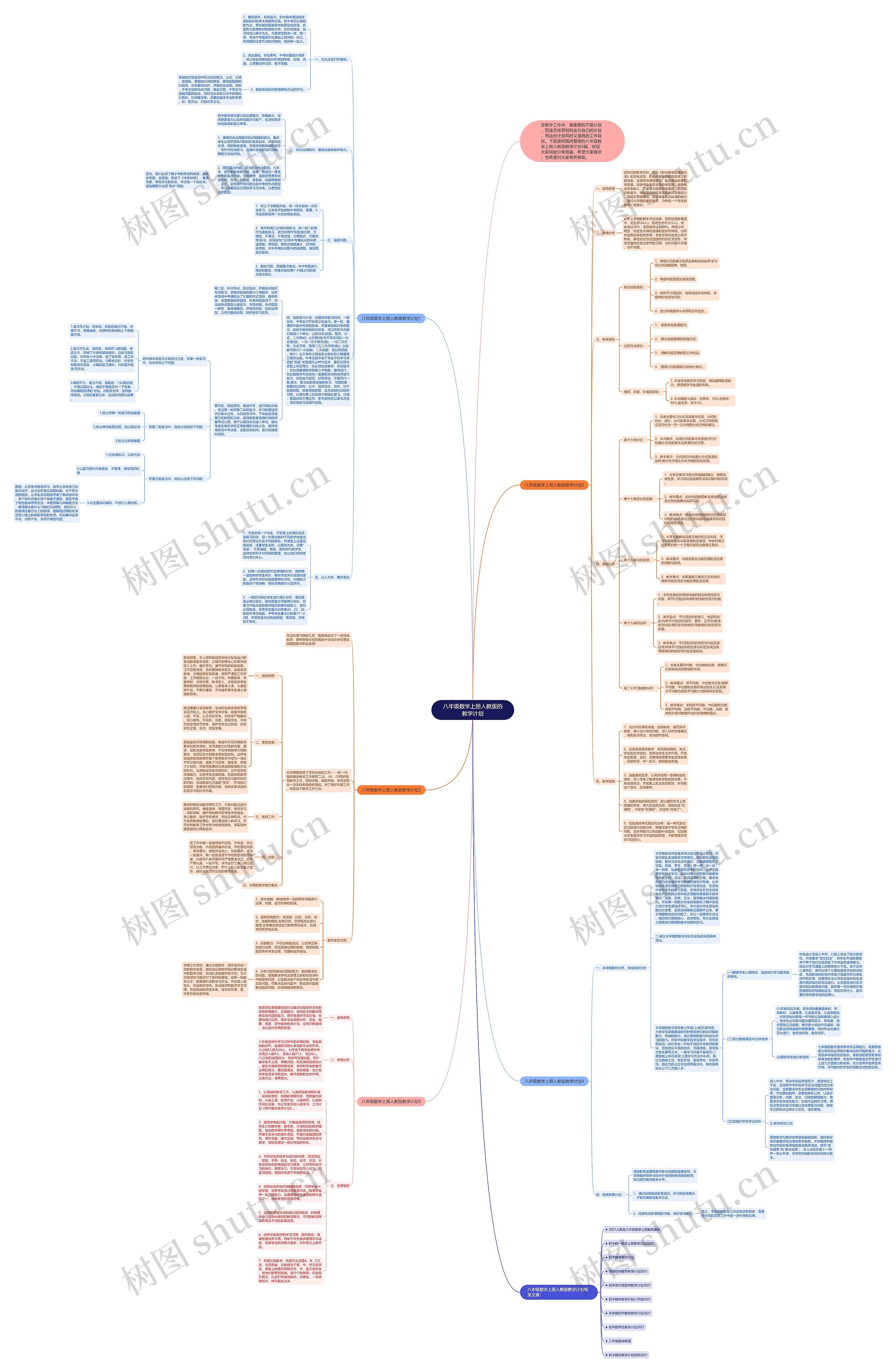 八年级数学上册人教版的教学计划思维导图
