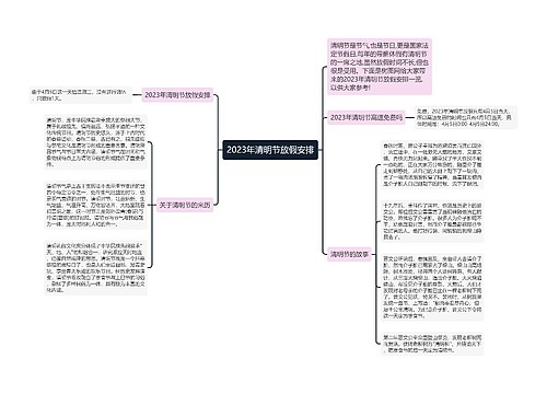 2023年清明节放假安排