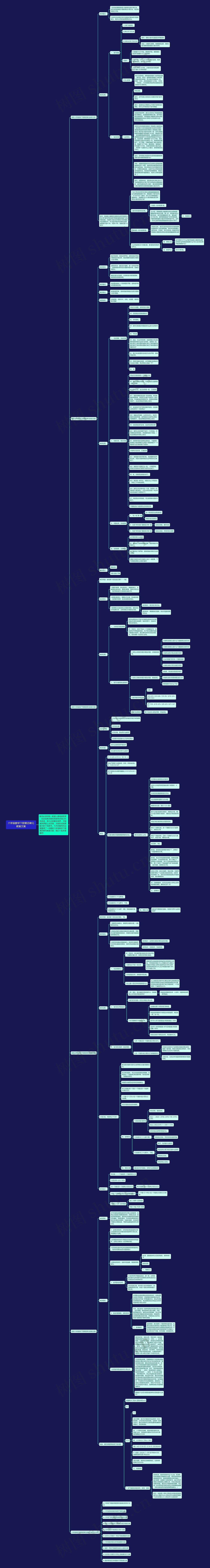 六年级数学下册第四单元教案文案 六年级数学下册第四单元教案文案