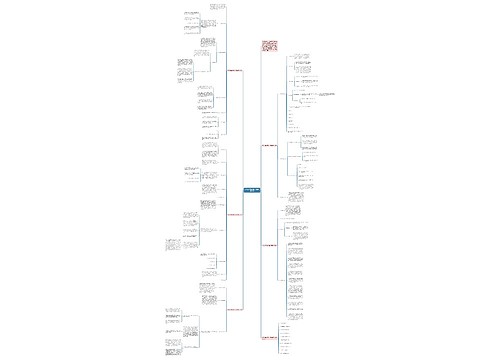 初中九年级英语上学期教学计划