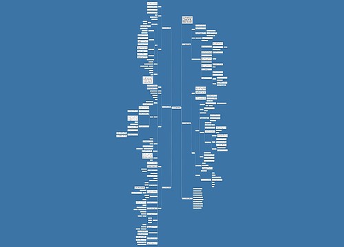 2021秋六年级数学教案 2021秋六年级数学教案