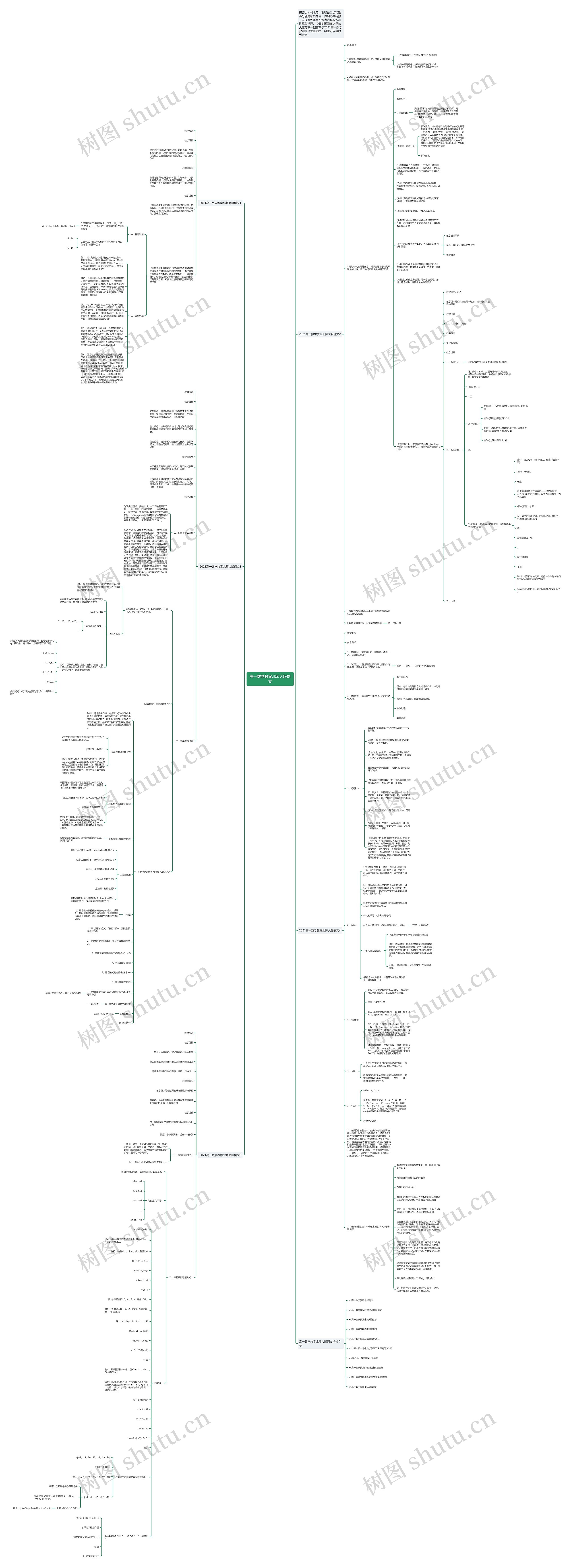 高一数学教案北师大版例文思维导图