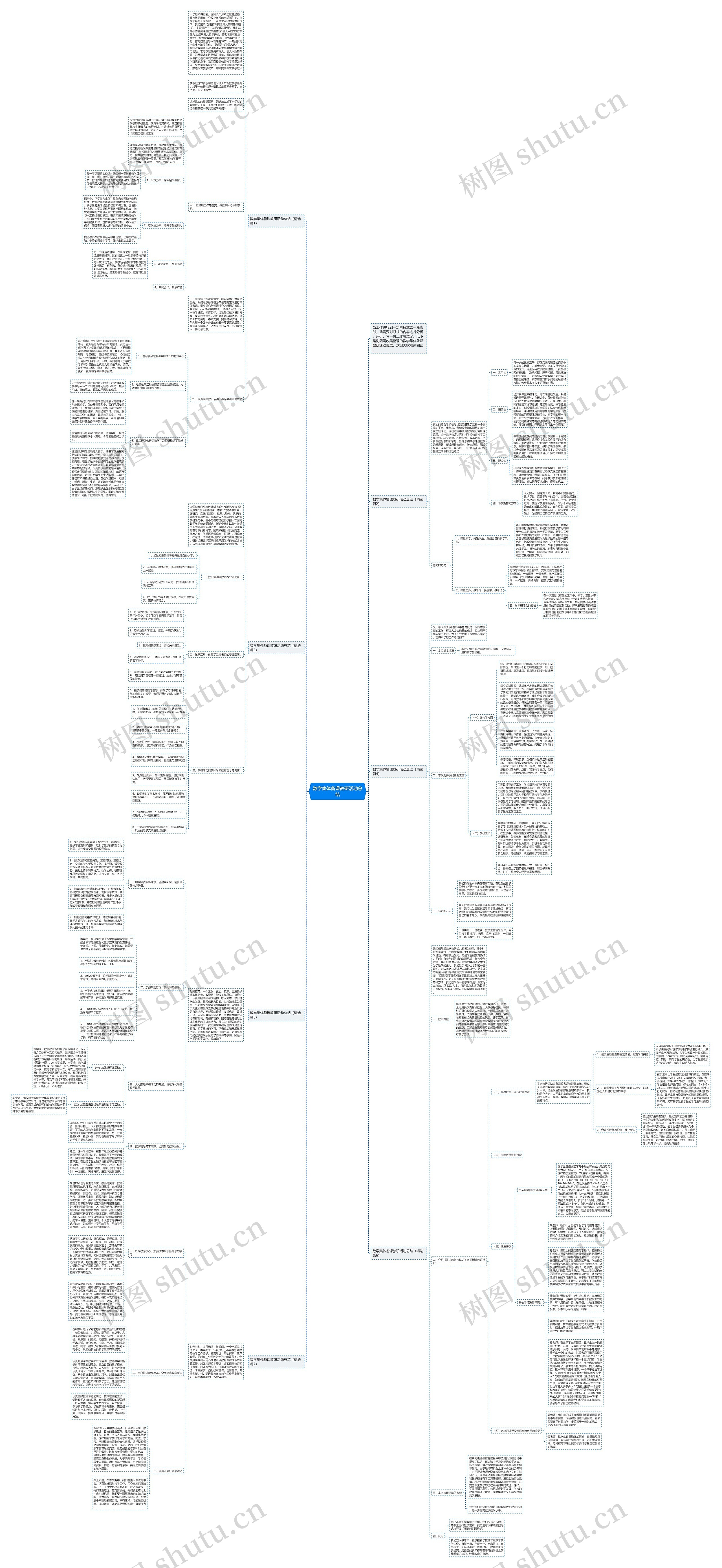 数学集体备课教研活动总结思维导图