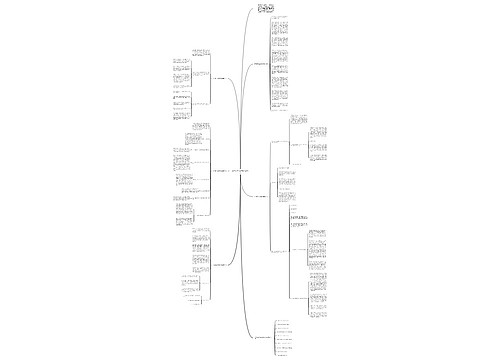 数学教学年度考核总结范文思维导图