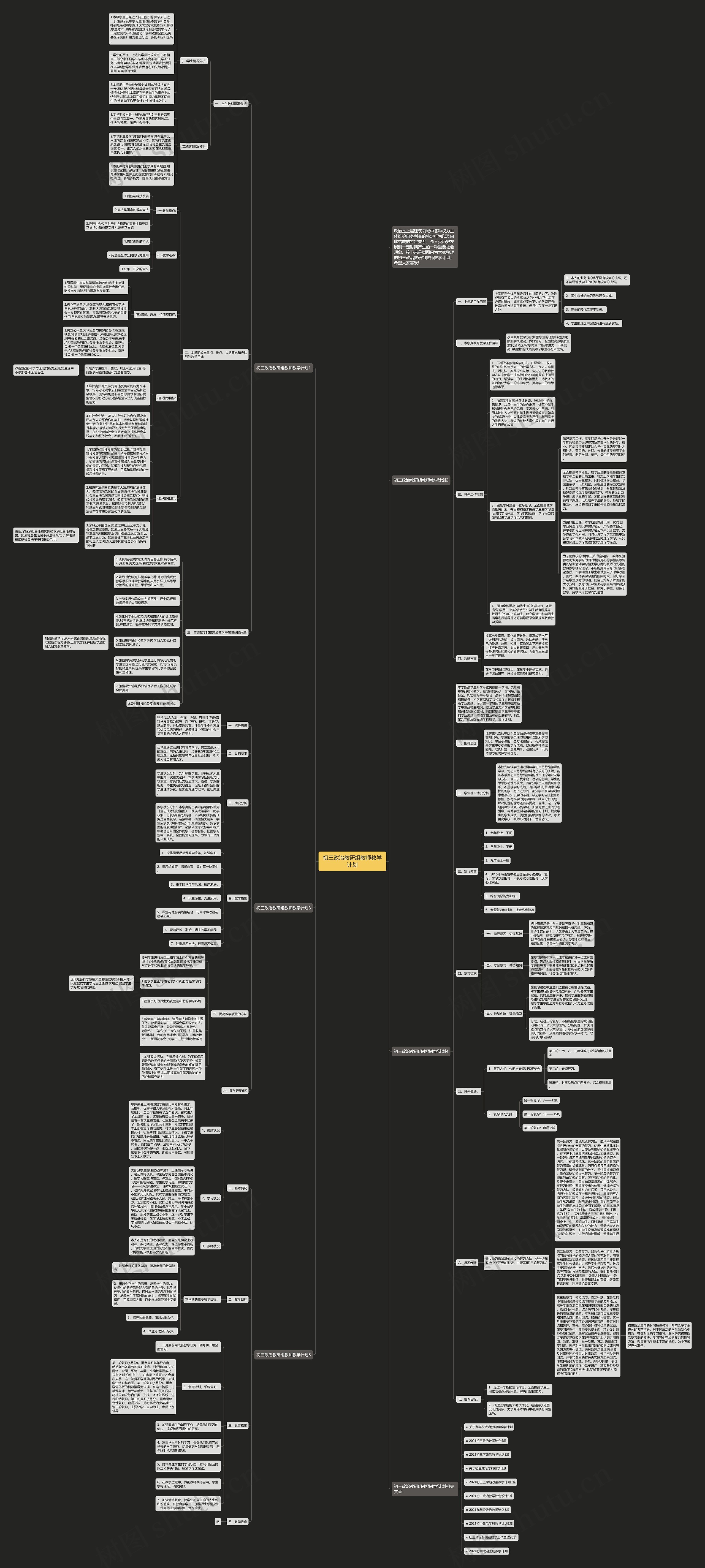 初三政治教研组教师教学计划思维导图