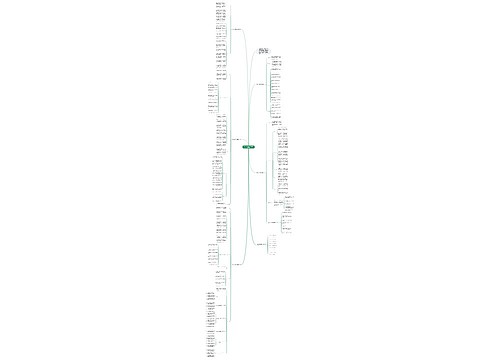 六年级上册数学的年度教学计划