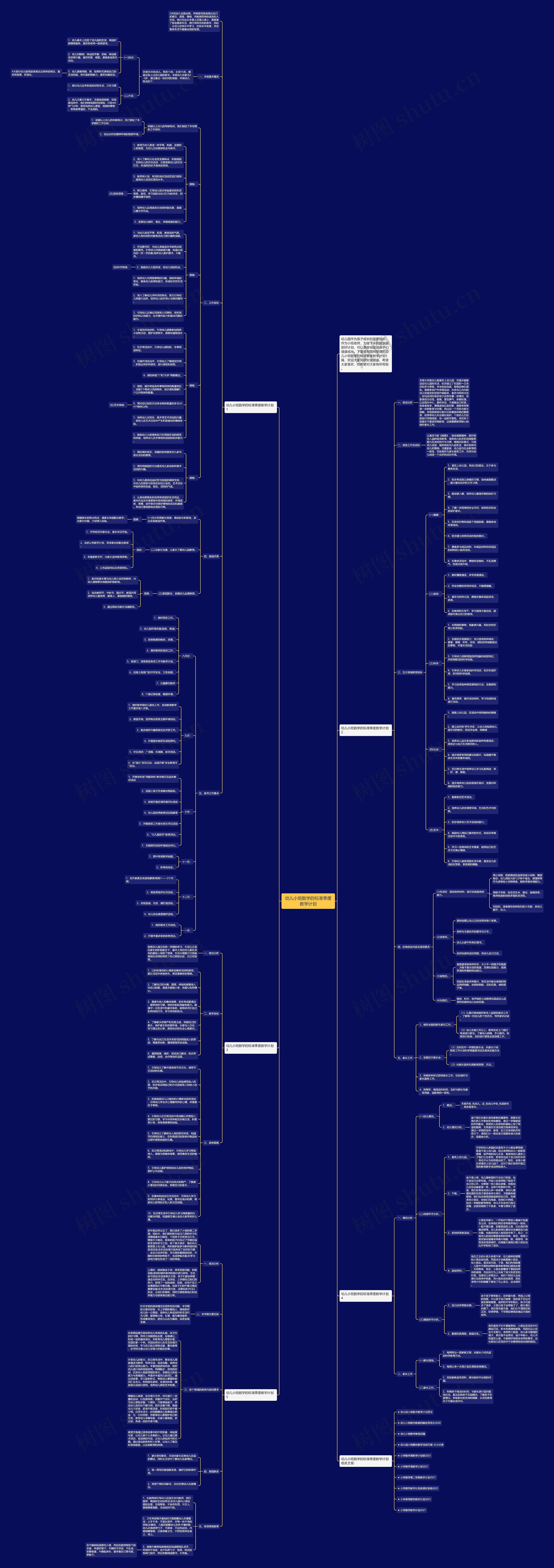 幼儿小班数学的标准季度教学计划思维导图