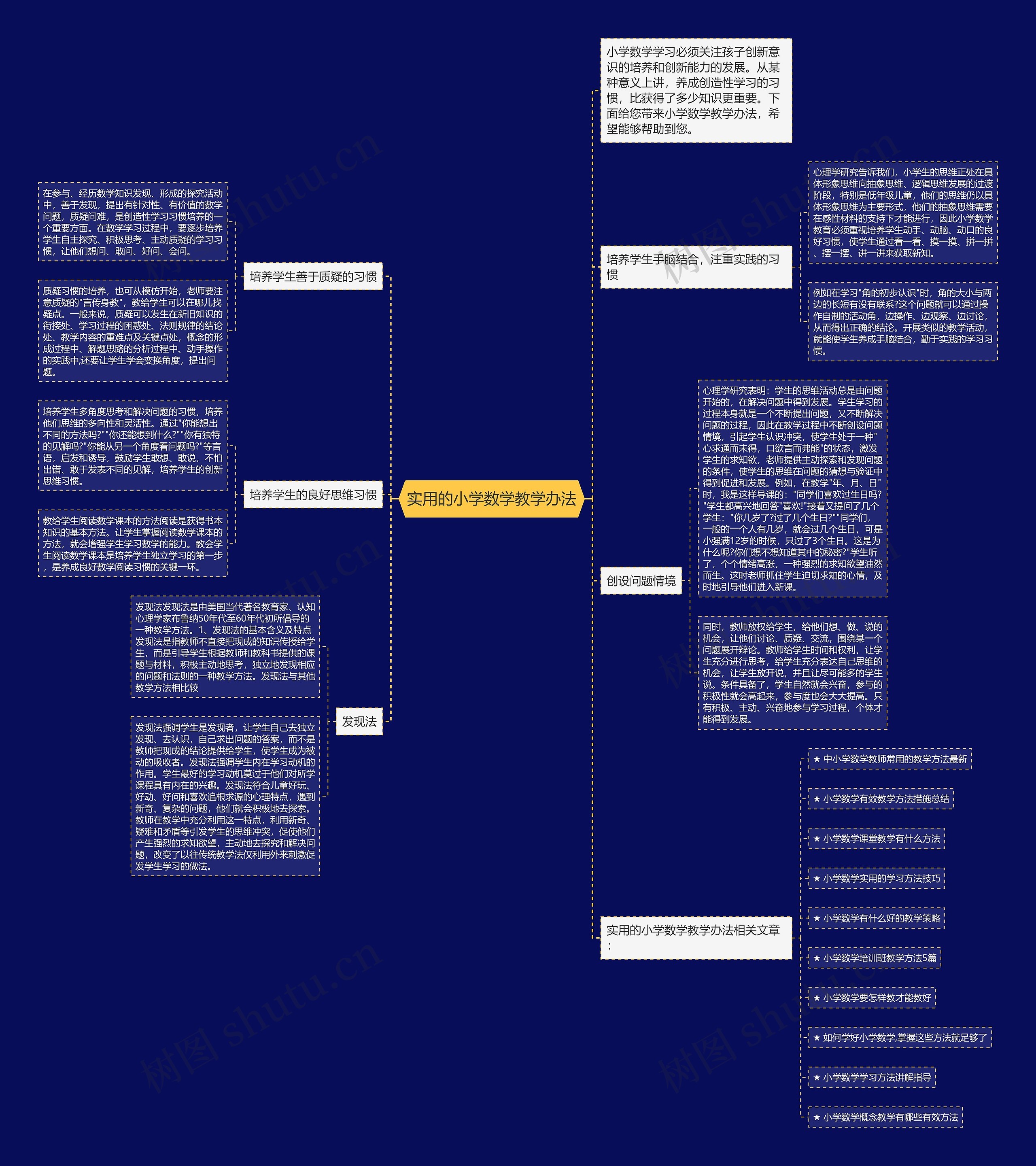 实用的小学数学教学办法 实用的小学数学教学办法