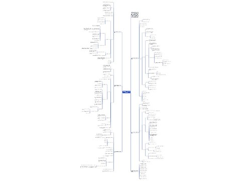 新青岛版四年级数学上册教案模板 新青岛版四年级数学上册教案模板