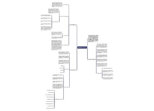 中学数学课程教学方法 中学数学课程教学方法
