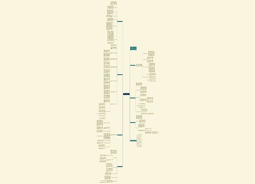 数学教学全新反思总结范文 数学教学全新反思总结范文