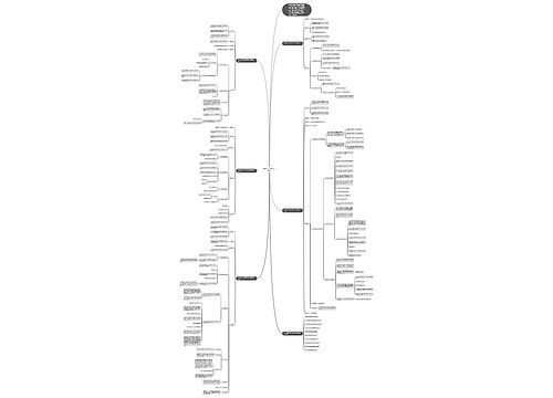 五年级数学下教案设计方案范文 五年级数学下教案设计方案范文