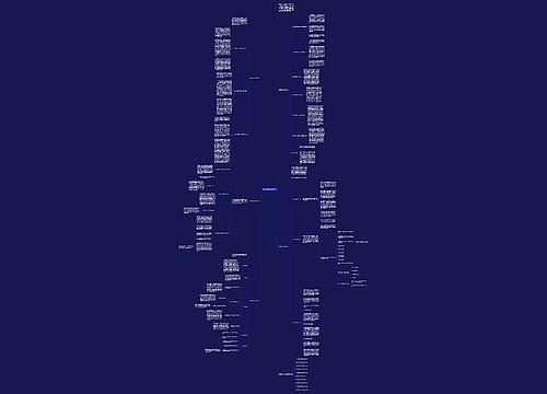 英语教学反思全新总结 英语教学反思全新总结