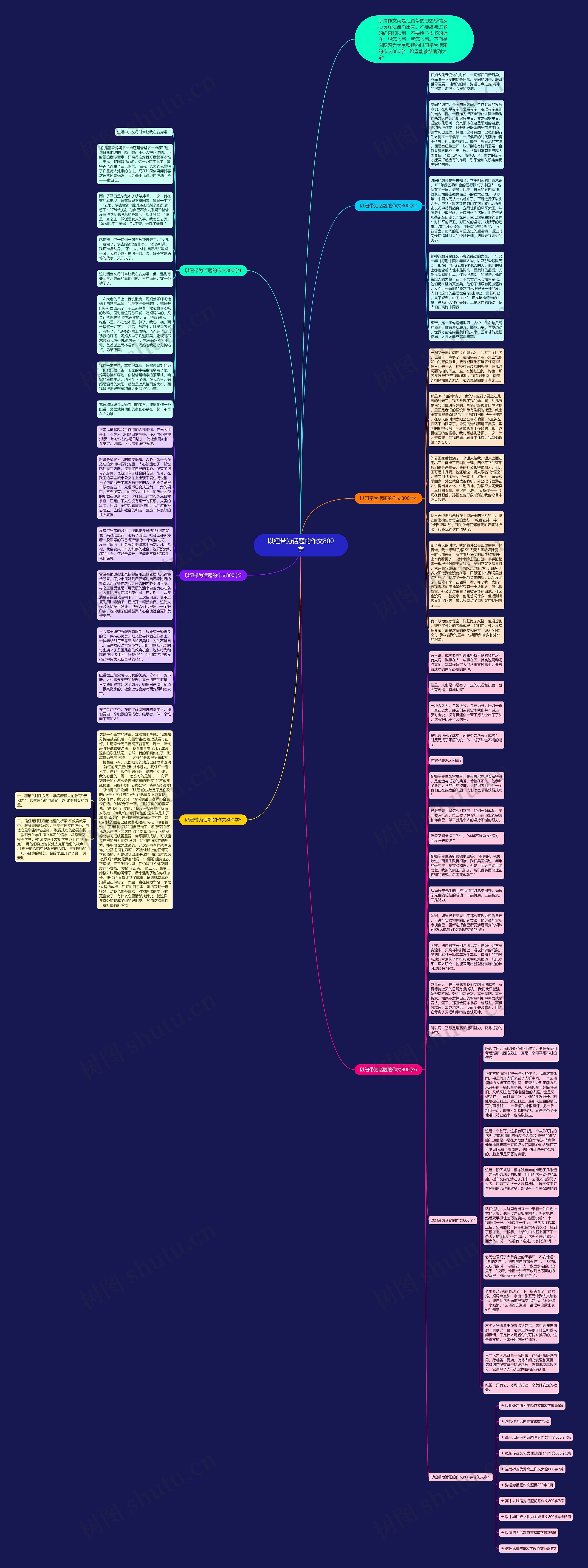 以纽带为话题的作文800字