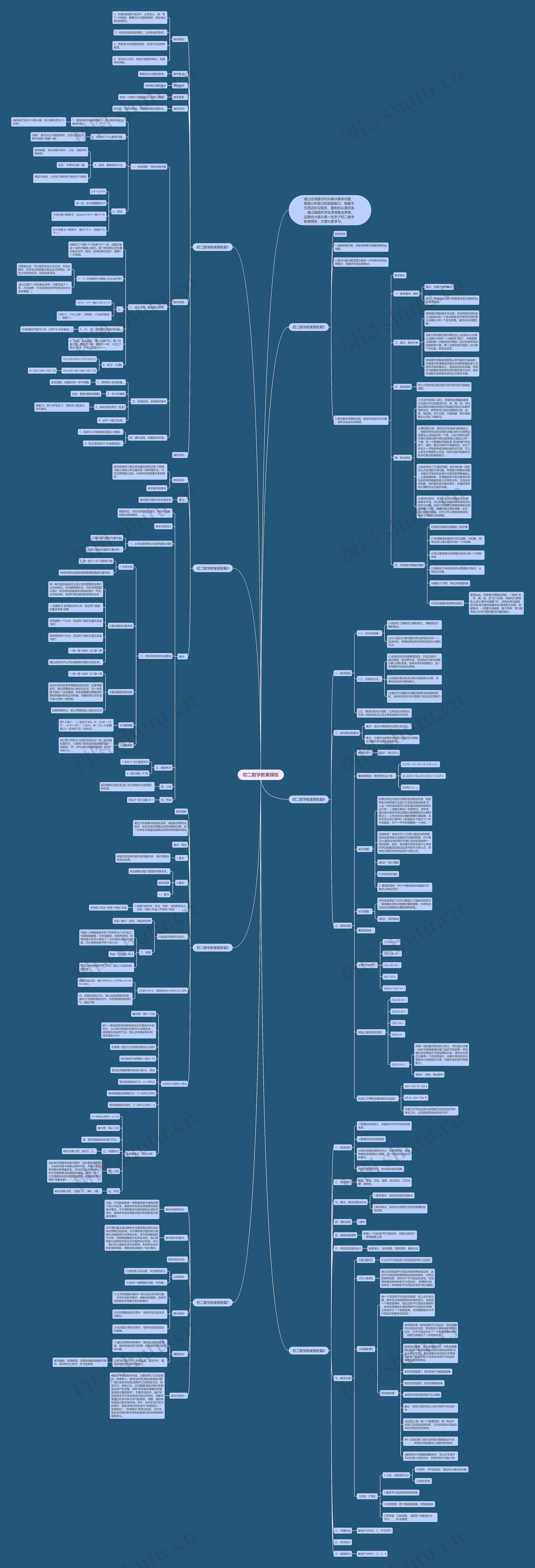 初二数学教案思维导图