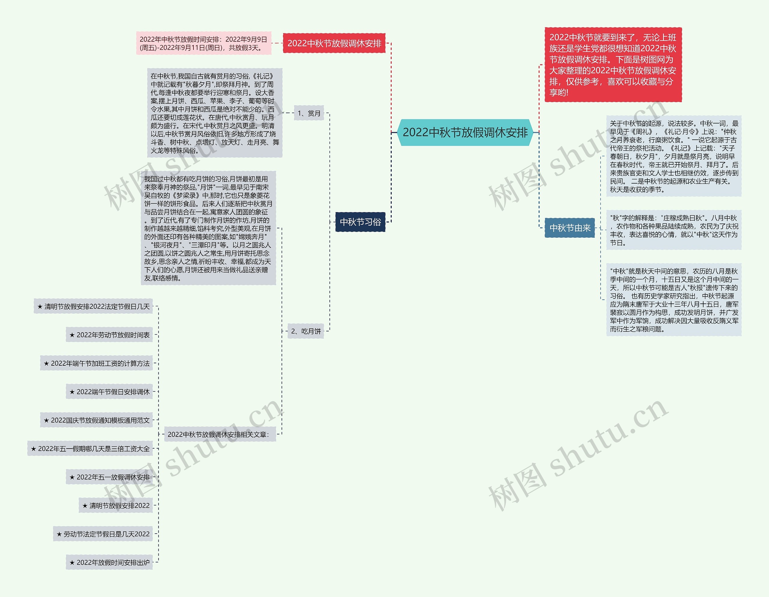 2022中秋节放假调休安排思维导图