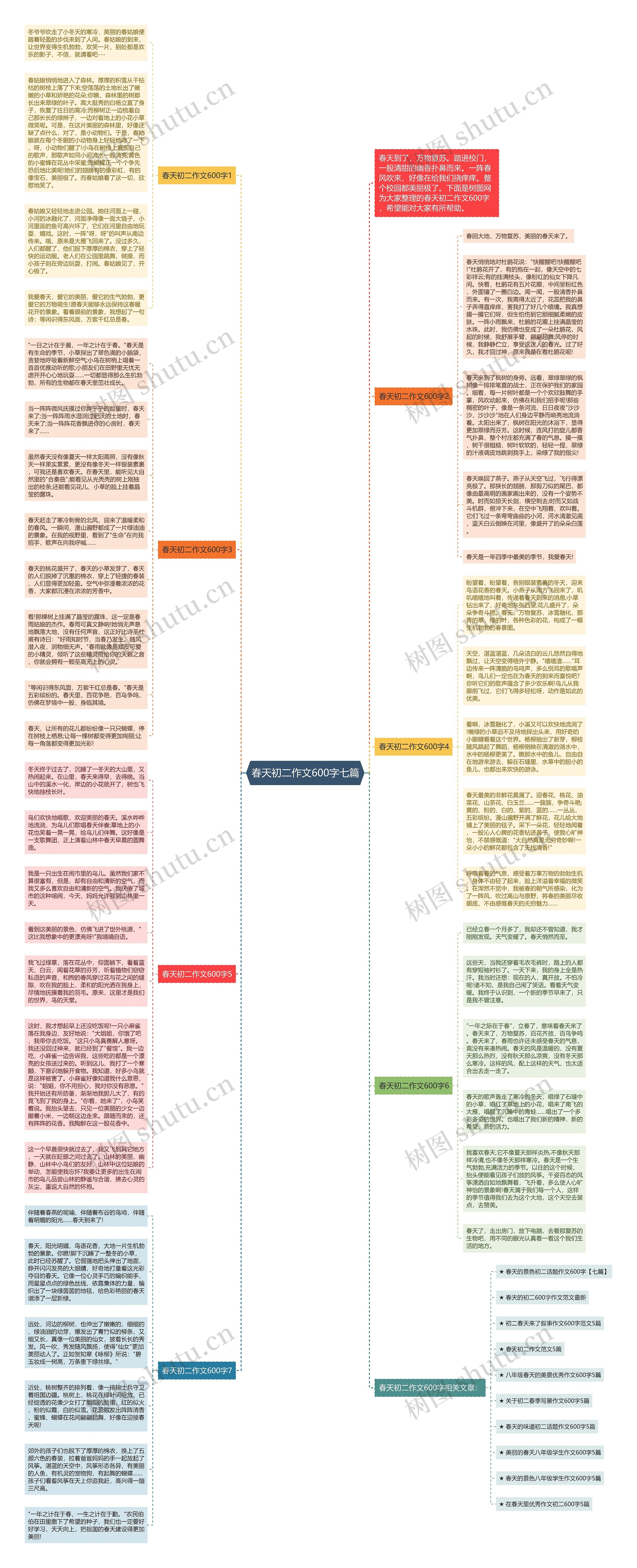 春天初二作文600字七篇