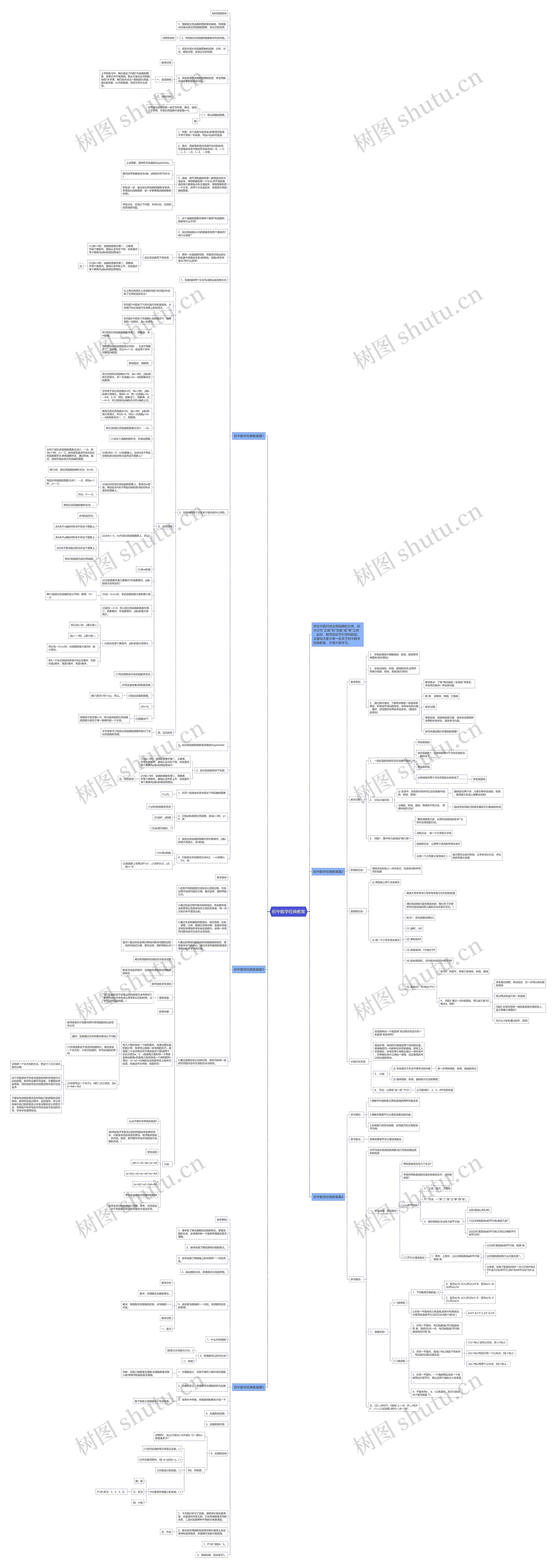 初中数学经典教案思维导图