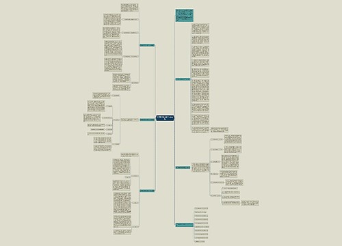 中专数学期末教学工作总结思维导图