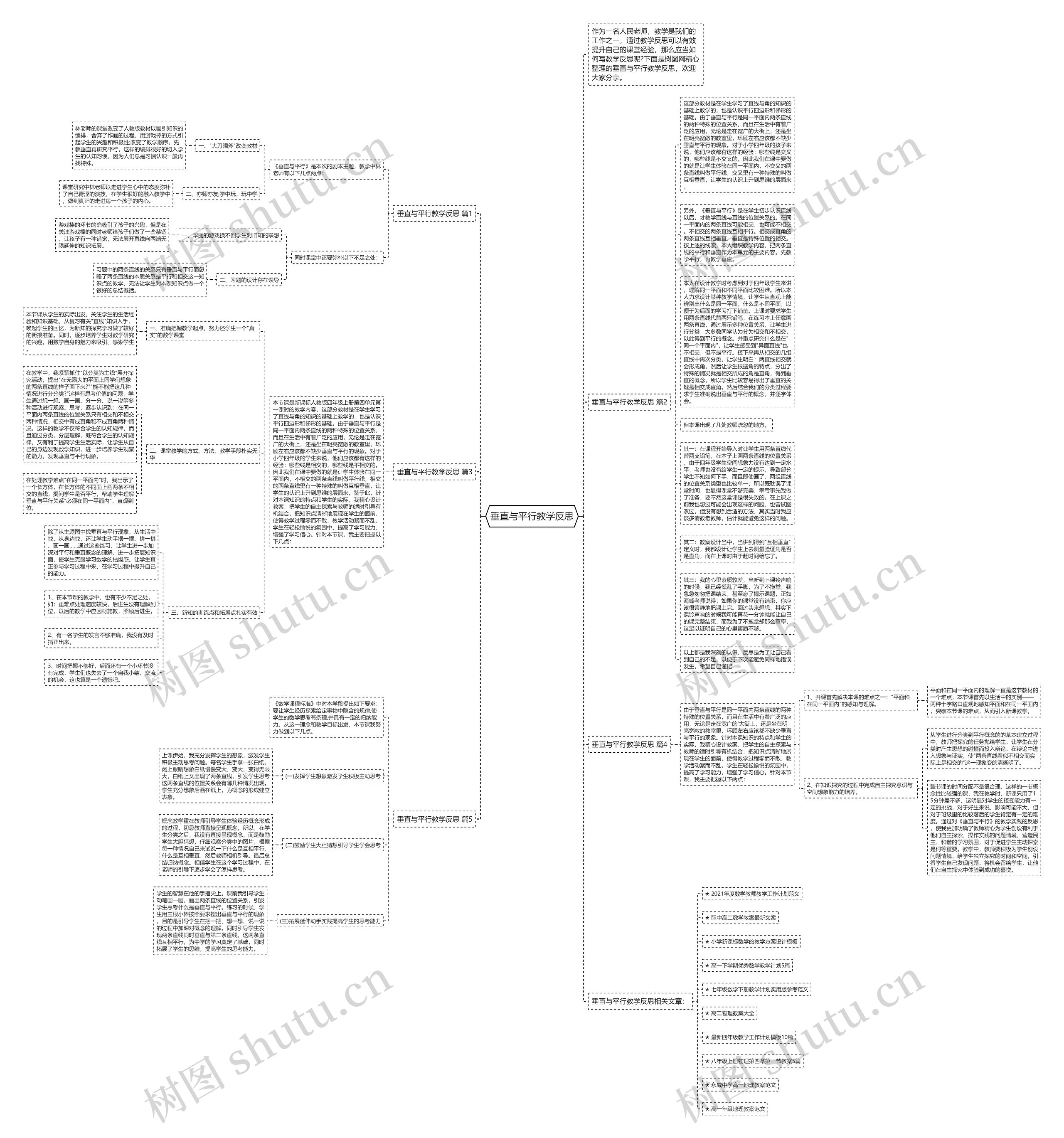 垂直与平行教学反思思维导图