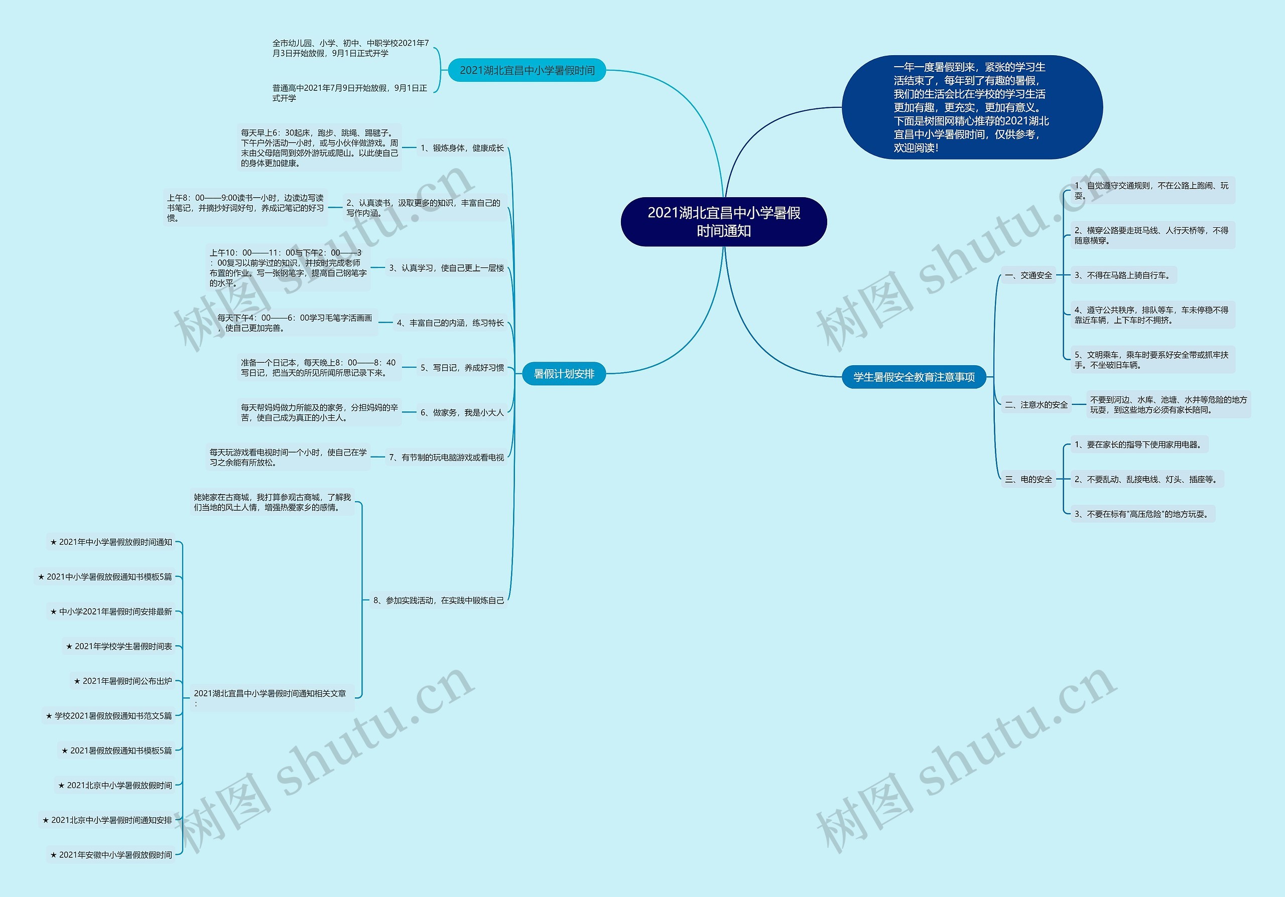 2021湖北宜昌中小学暑假时间通知思维导图