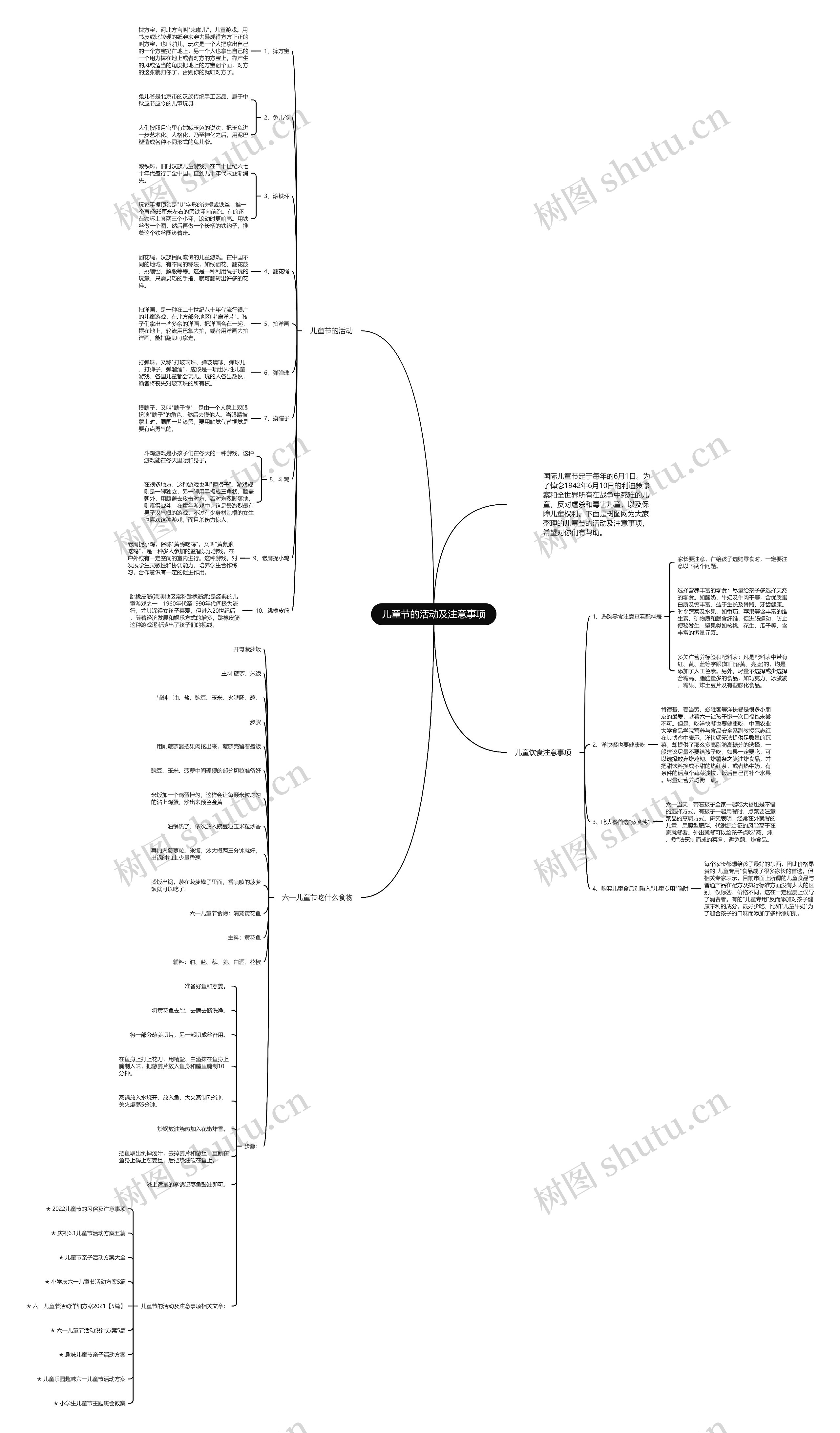 儿童节的活动及注意事项思维导图