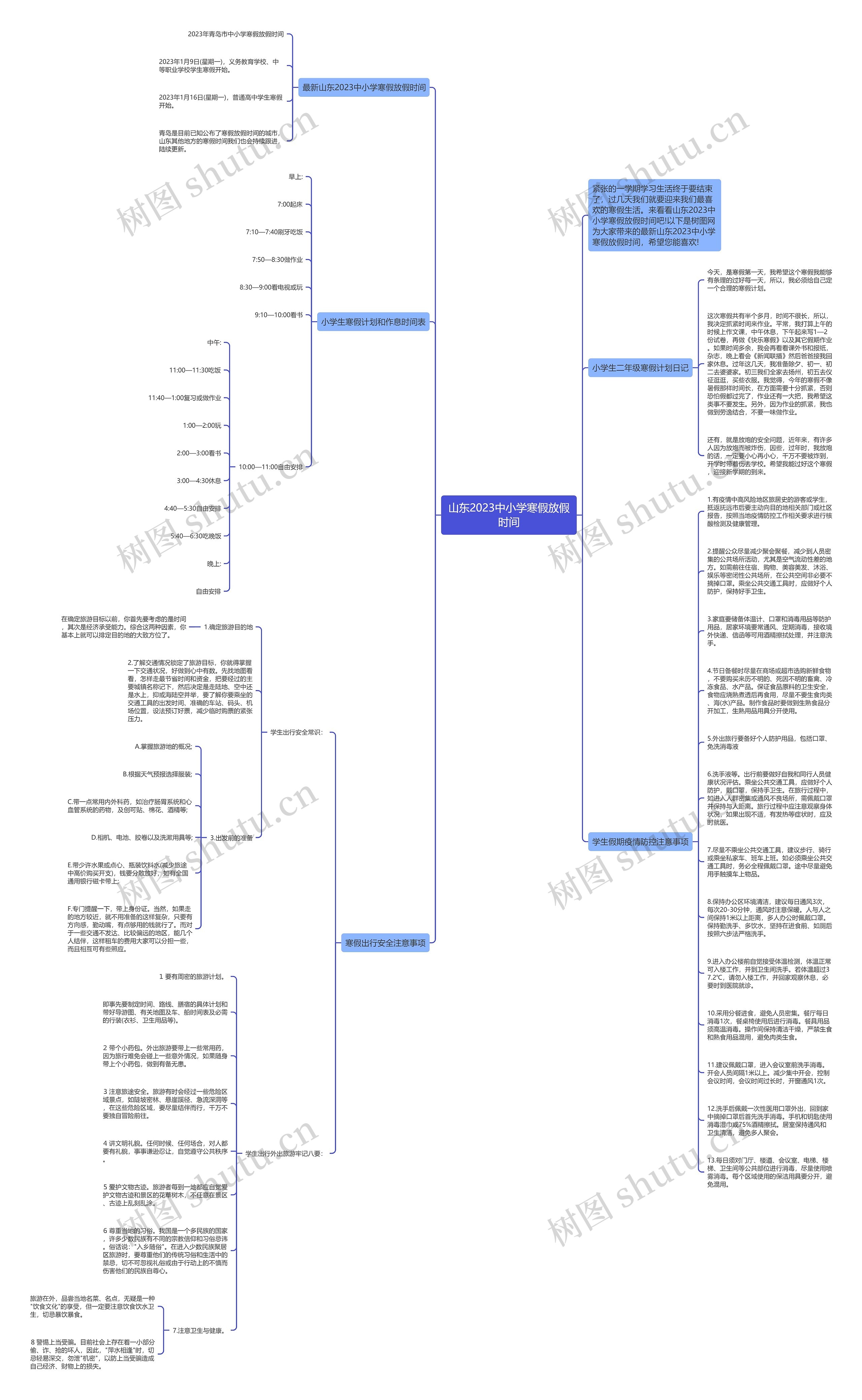山东2023中小学寒假放假时间思维导图