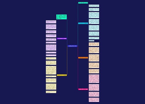 六年级的友情作文600字