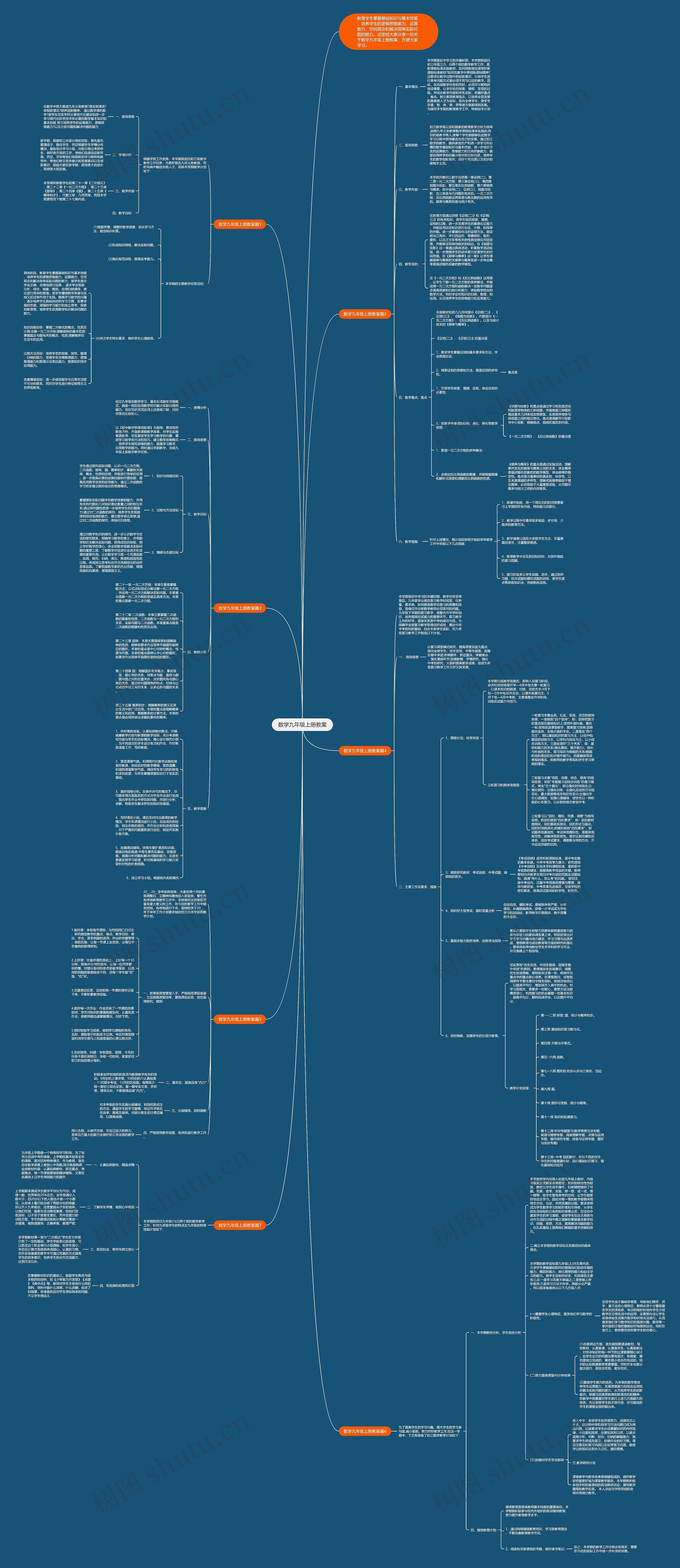 数学九年级上册教案 数学九年级上册教案