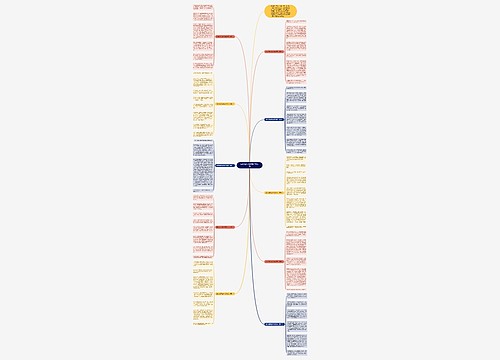 家乡的风俗600字作文十篇