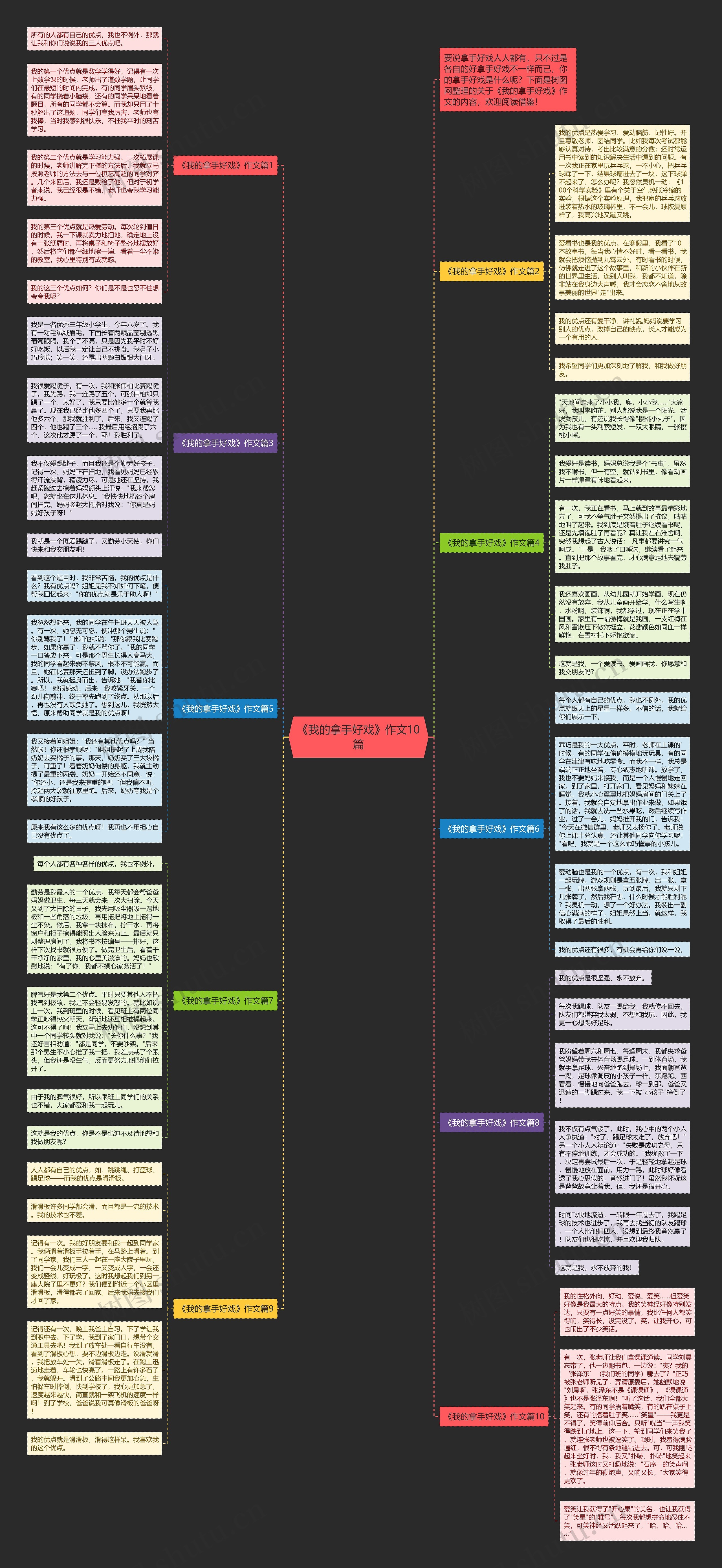 《我的拿手好戏》作文10篇思维导图