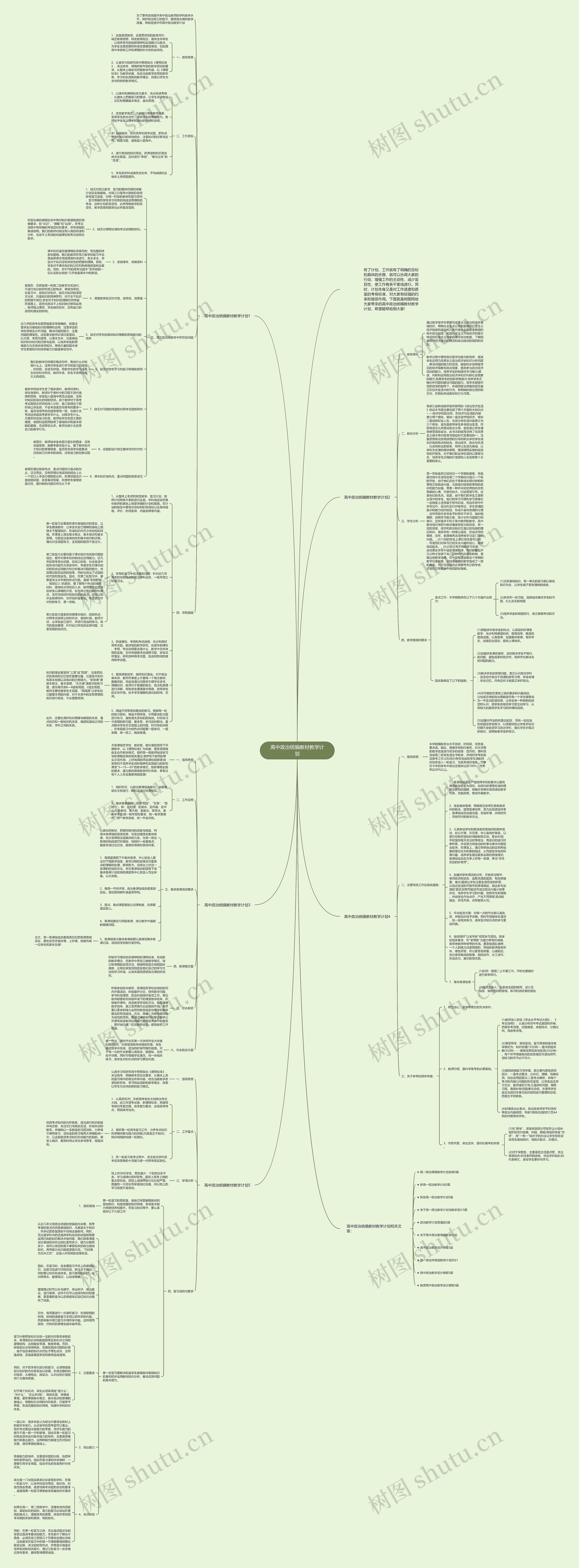 高中政治统编教材教学计划思维导图