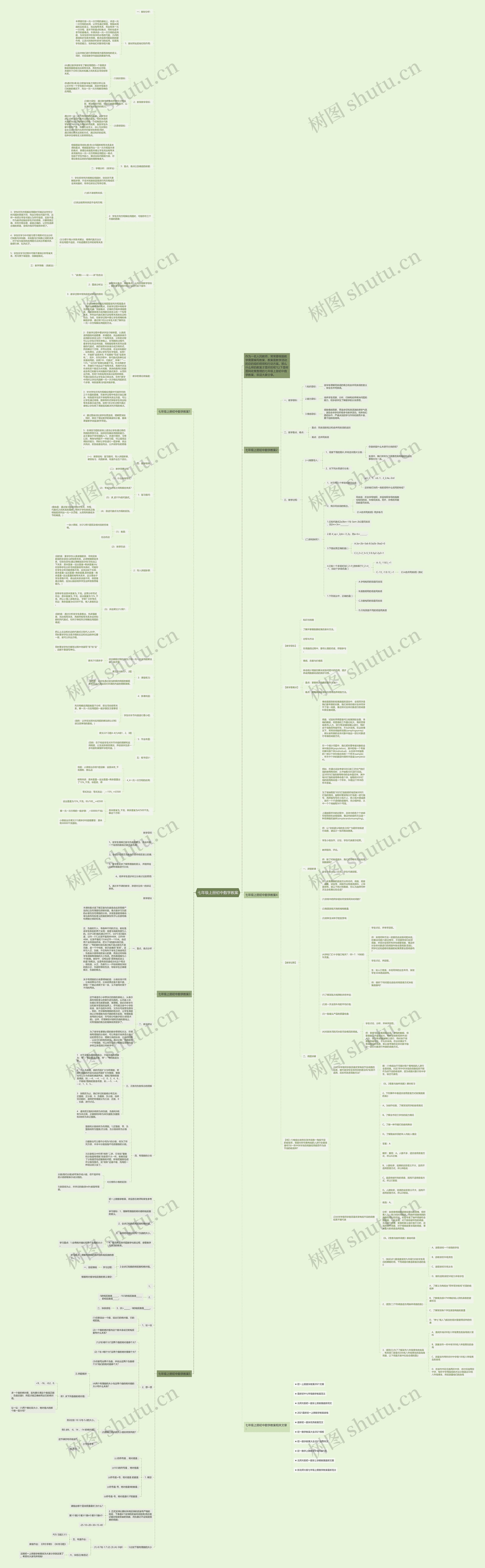七年级上册初中数学教案思维导图