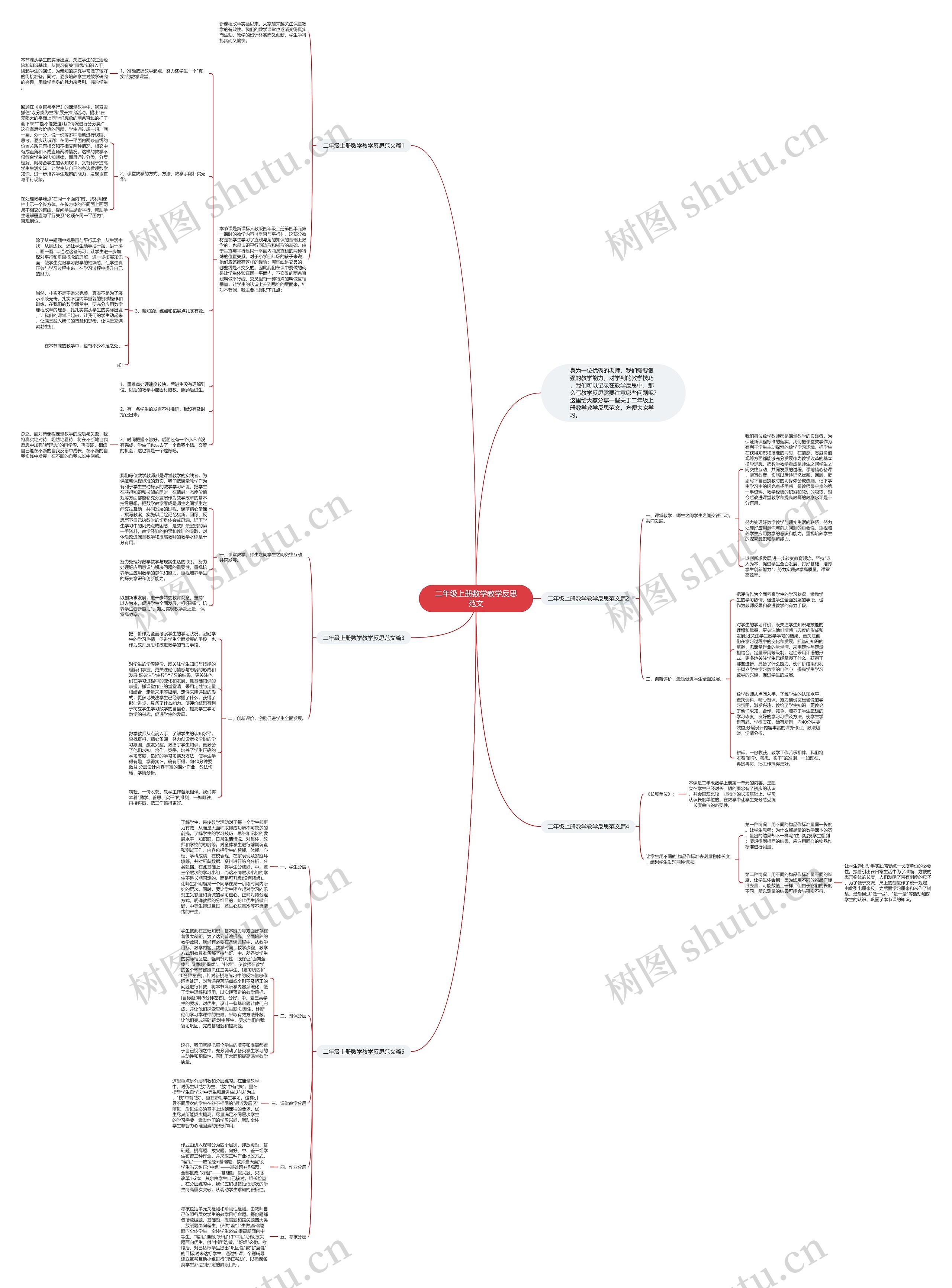 二年级上册数学教学反思范文 二年级上册数学教学反思范文