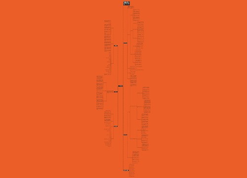 高一数学教学计划思维导图