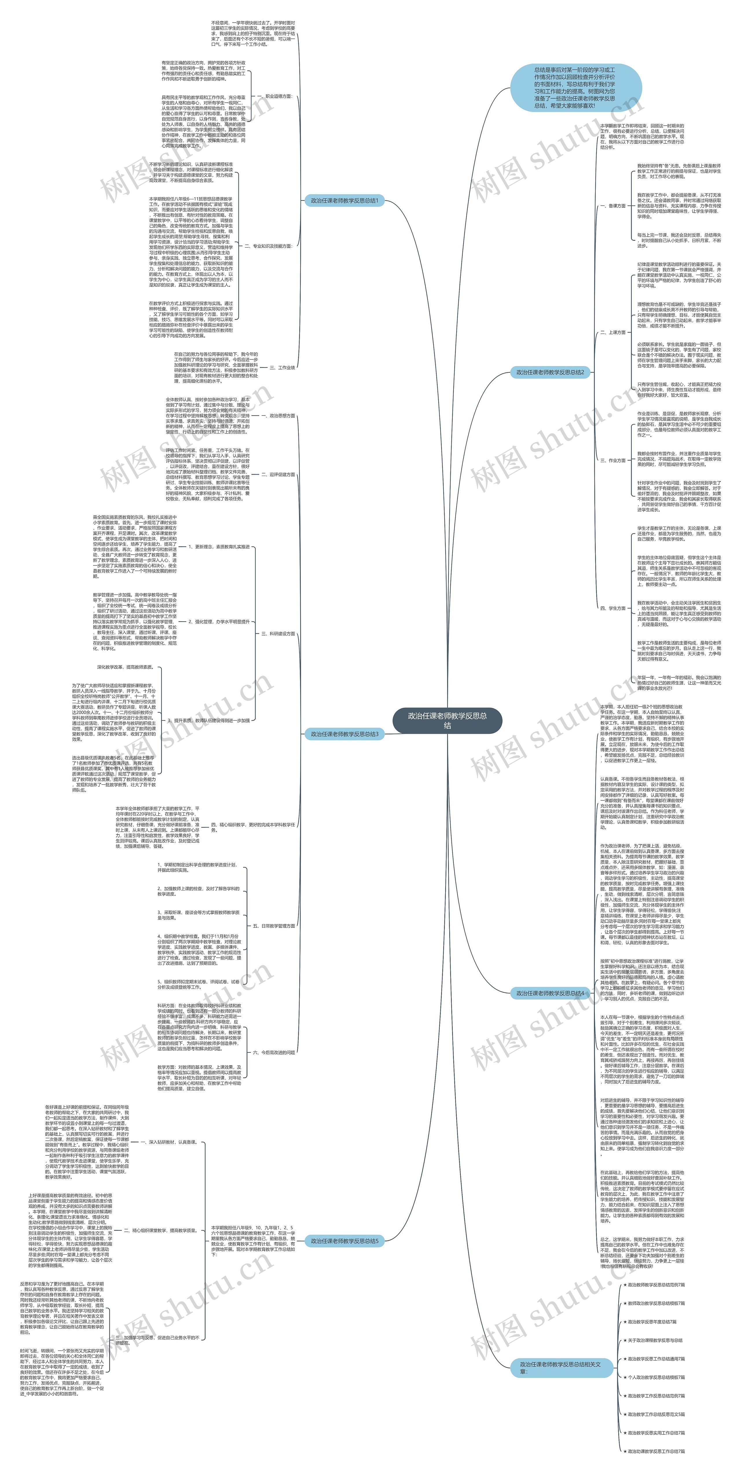 政治任课老师教学反思总结思维导图